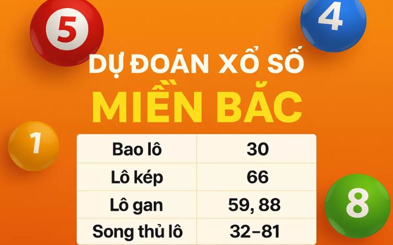Bảng số lô đề miền Bắc theo ngày