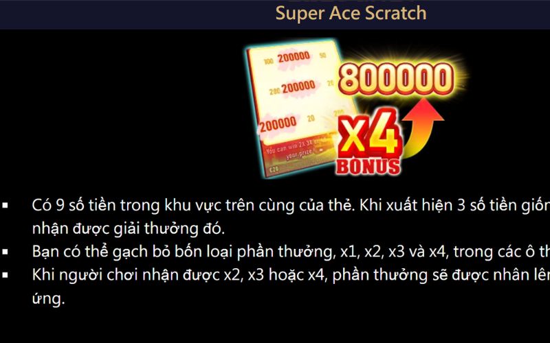 Màn quay game nổ hũ Super Ace trúng thưởng