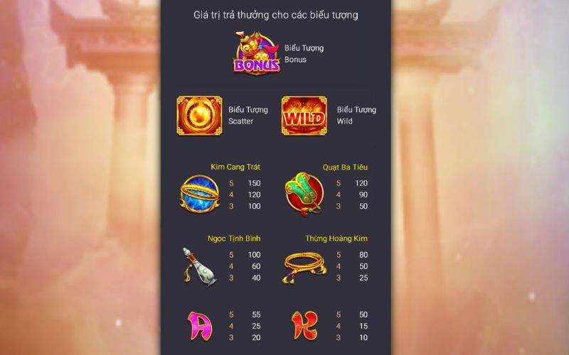 Sức hút của Slot Tây Du Thần Khí đến từ lối chơi cuốn hút và thưởng lớn