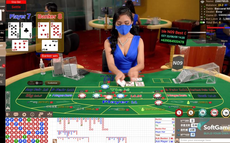Người chơi cố gỡ gạc sau chuỗi thua Baccarat
