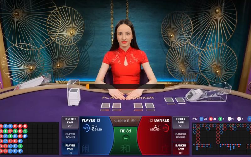 Quyết định đặt cược theo cảm xúc trong Baccarat